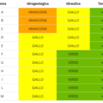 allertagiallo_20250416